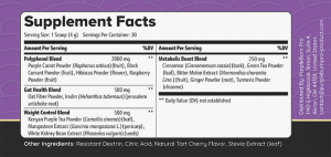 Purpleburn Pro Ingredients