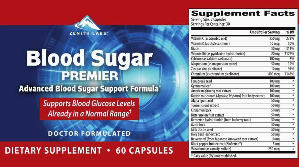Blood Sugar Premier Ingredients